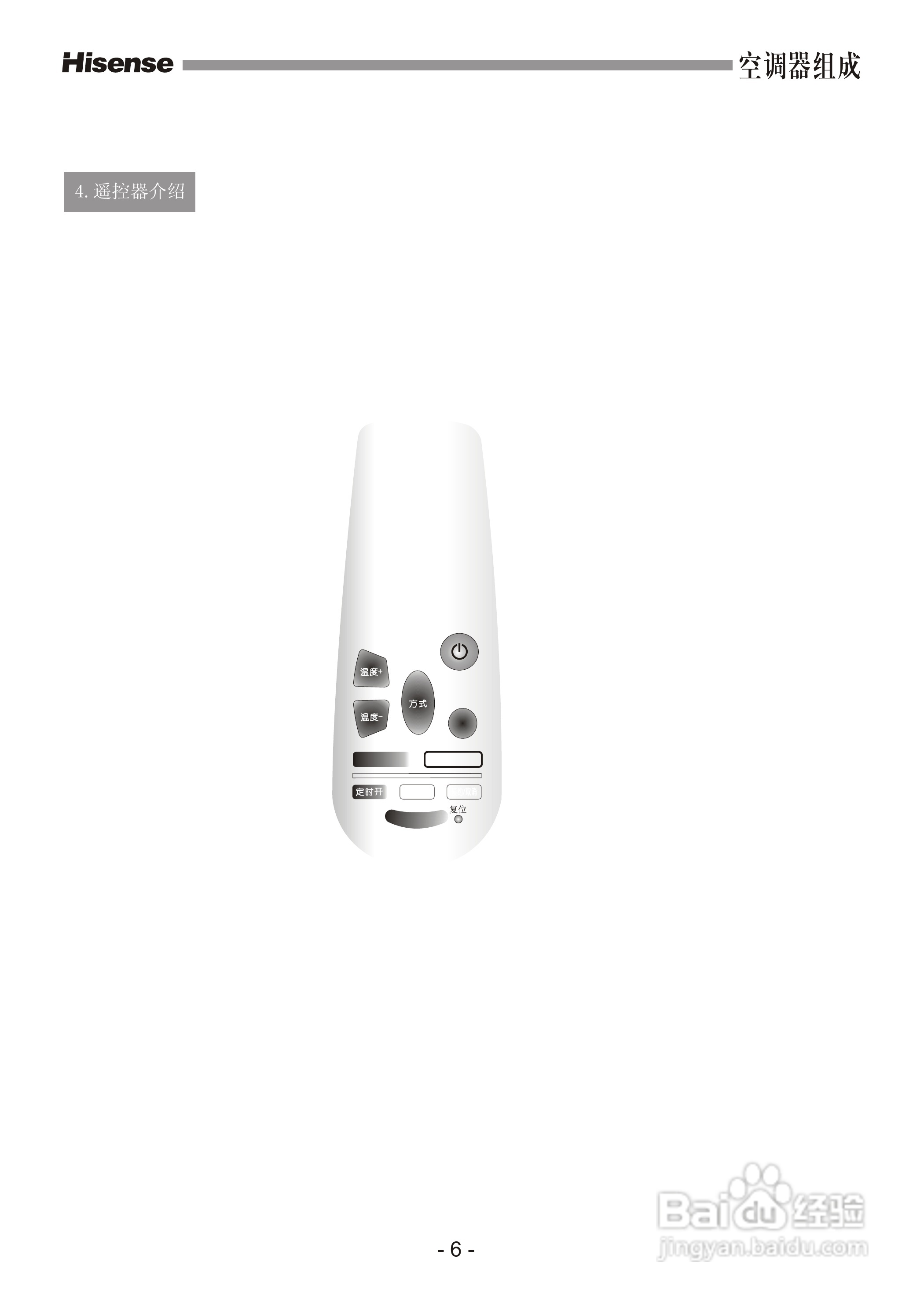 海信空调器KFR-60LW/57D型使用说明书:[1]