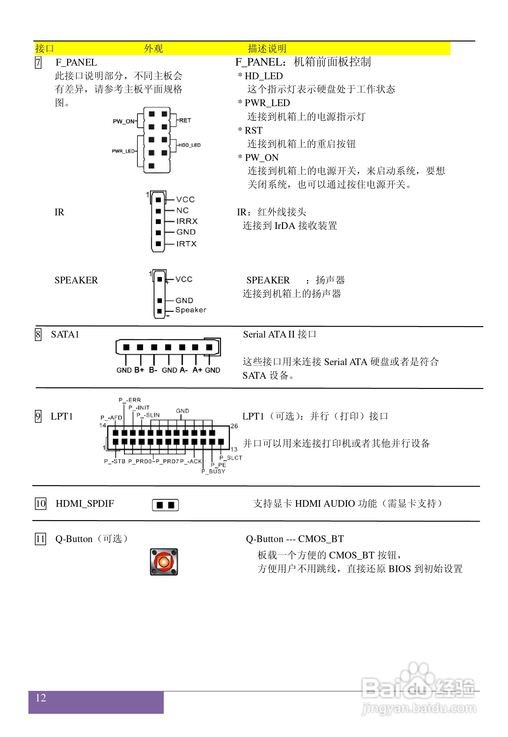 磐正5G41型主板说明书:[2]