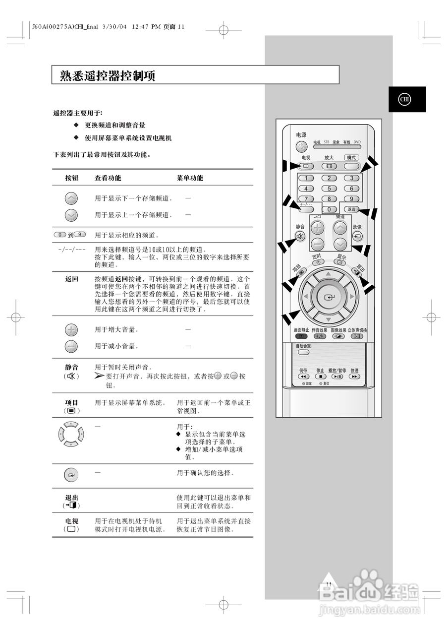 三星SP43T7HL背投影彩色电视机使用说明书:[2]