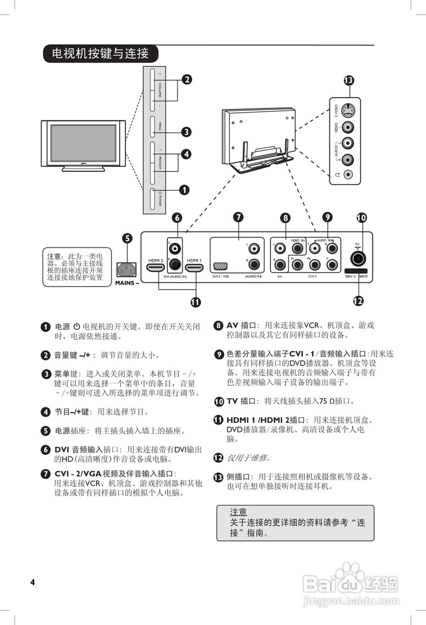 PHILIPS 42PF7320G电视说明书:[1]