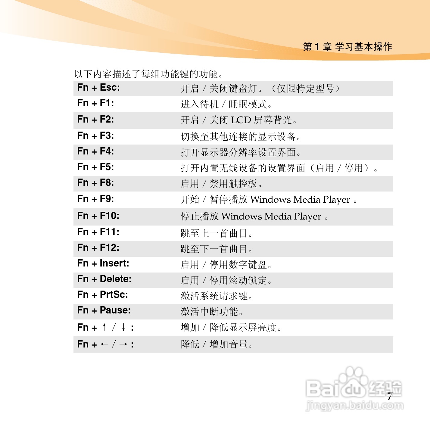 联想昭阳K46笔记本电脑使用说明书:[2]