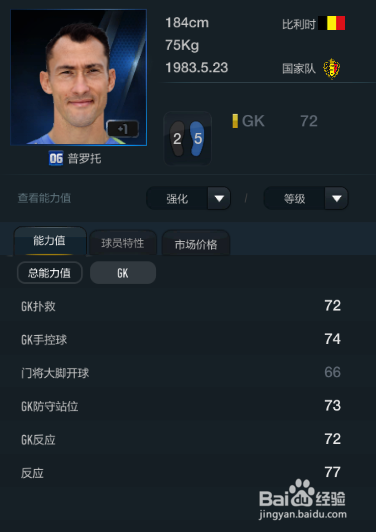 FIFA OL3比利时国家队球员推荐(门将篇)