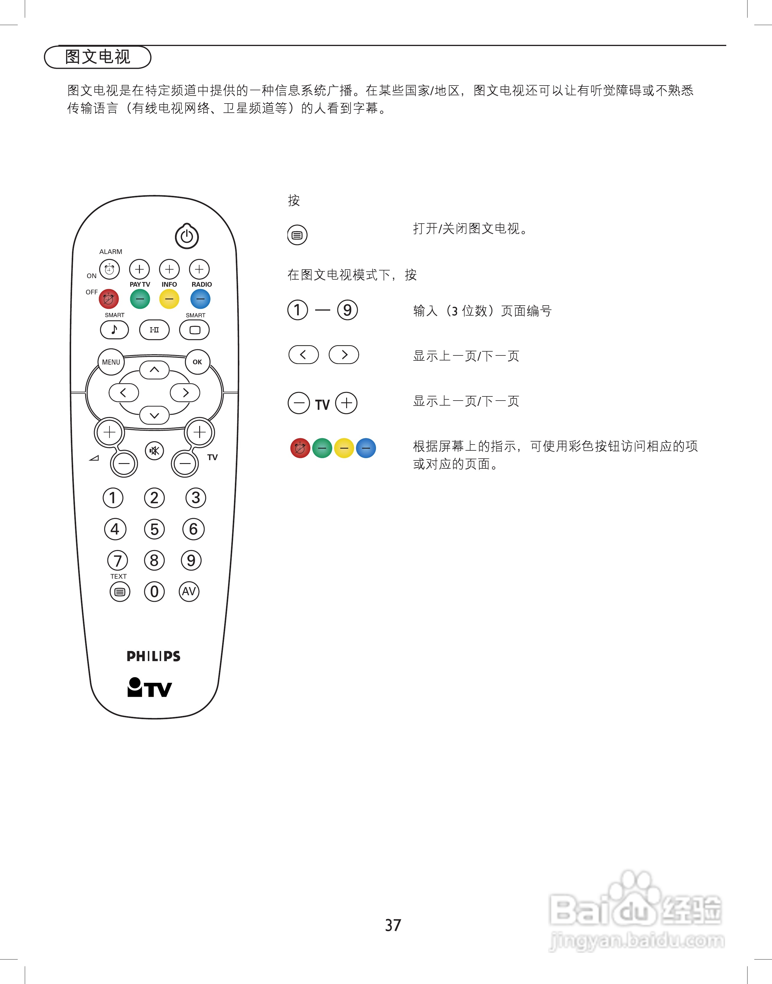 Philips RC2887液晶电视用户手册:[4]