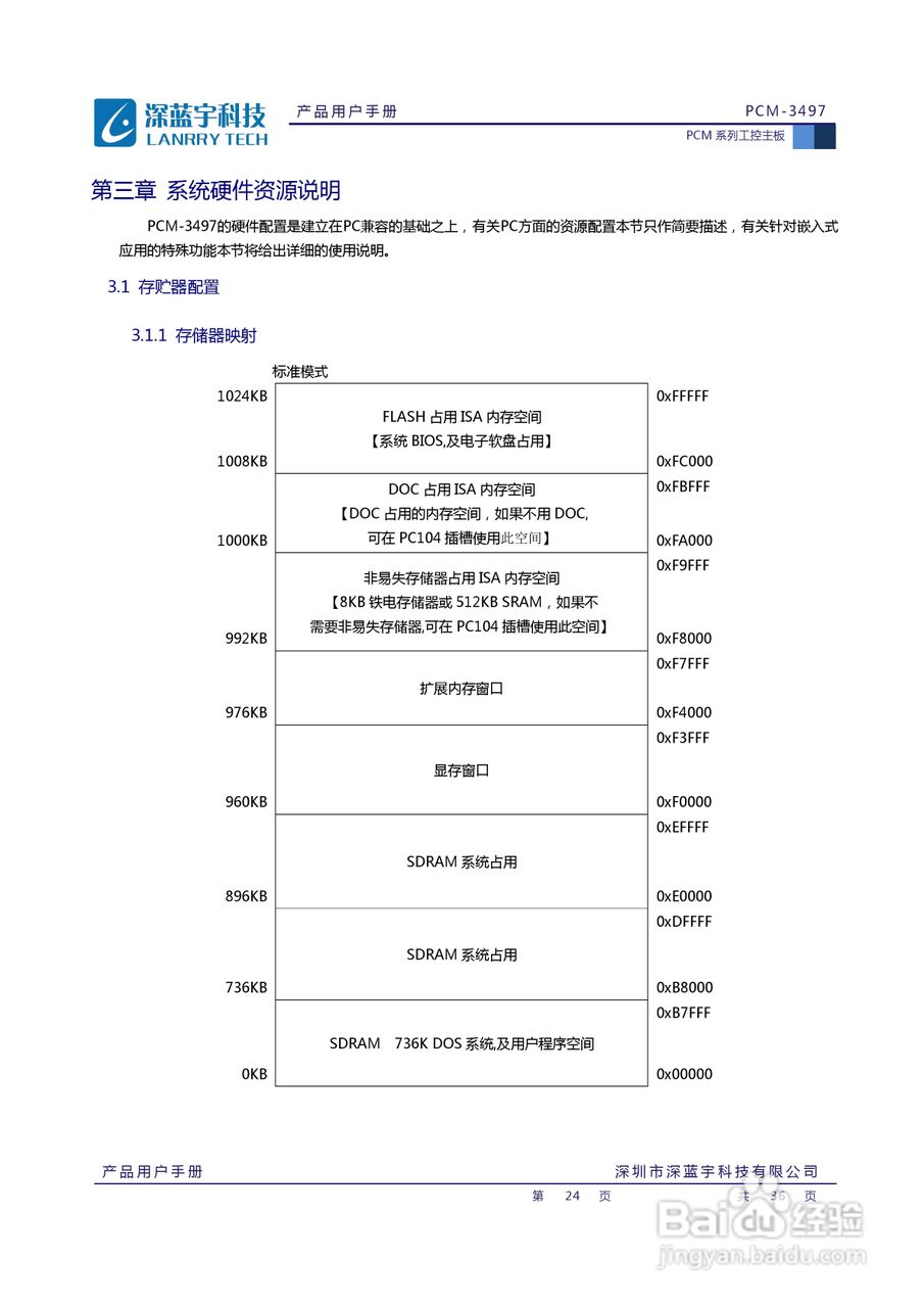 深蓝宇PCM-3497工业主板用户手册:[3]