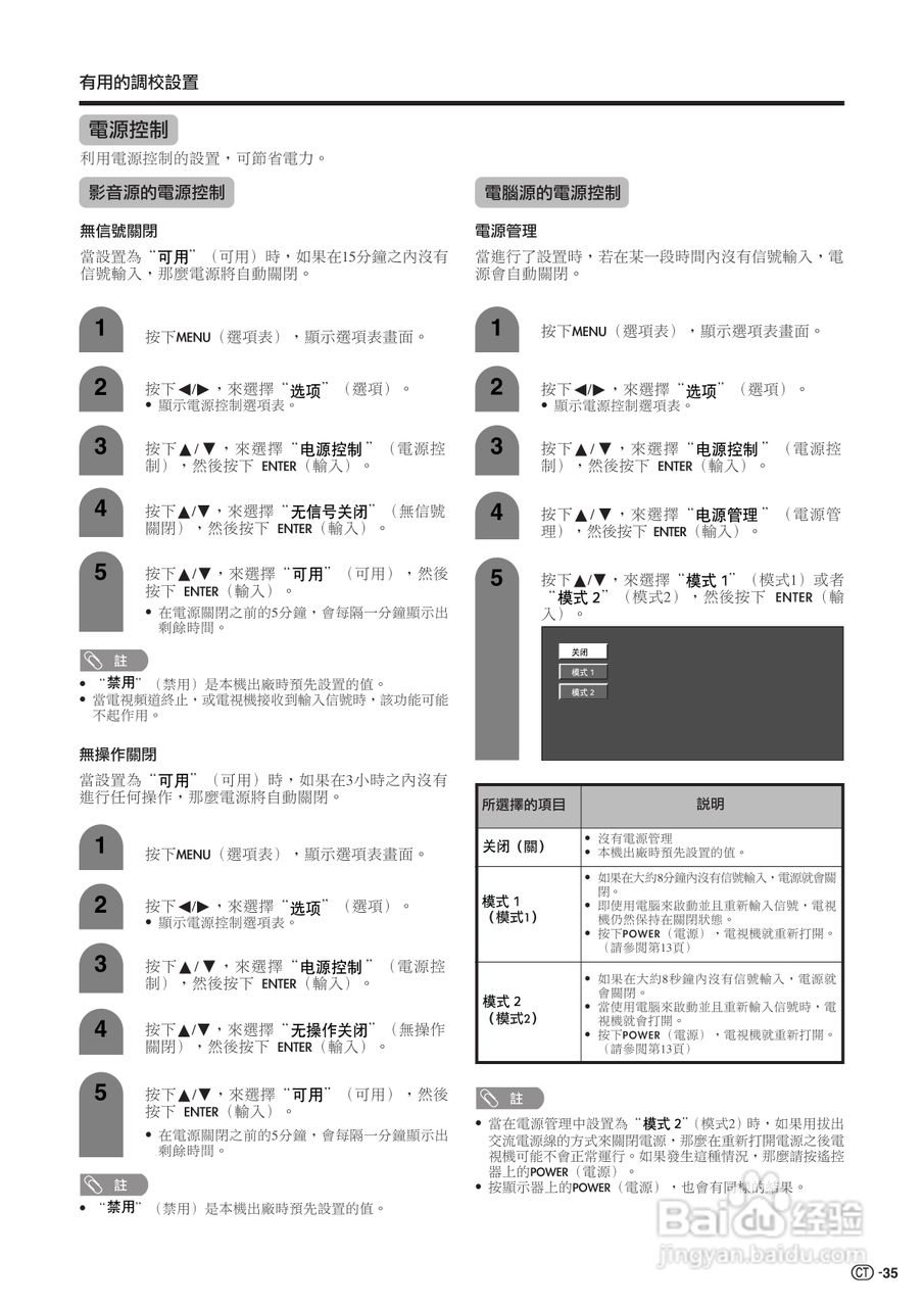 声宝LC-32BX5H型液晶电视机说明书:[4]