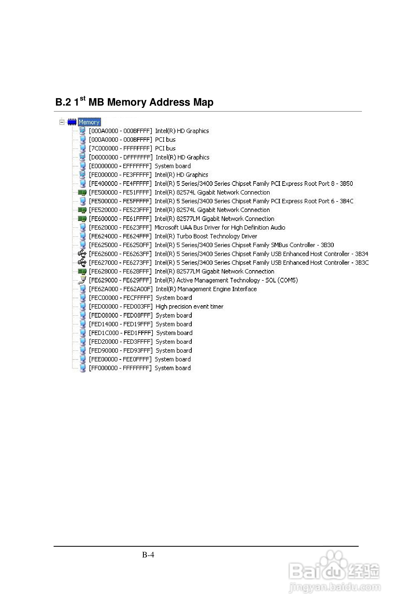 深蓝宇PCM-6501工业主板用户手册:[6]