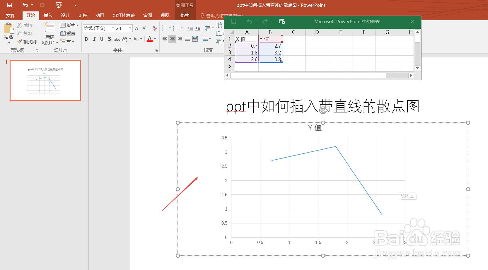 ppt中如何插入带直线的散点图