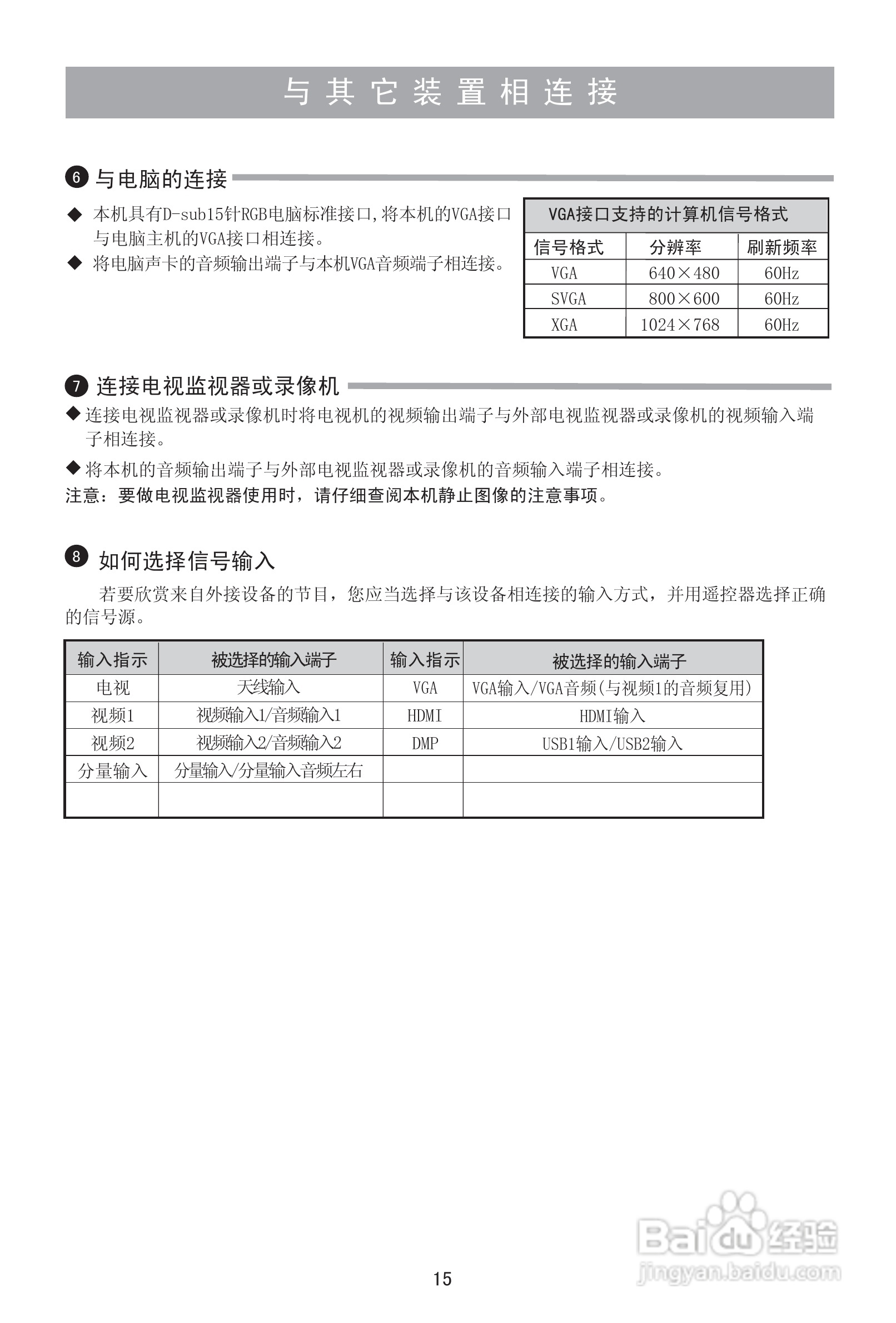 海信LED32E01液晶彩电使用说明书:[2]