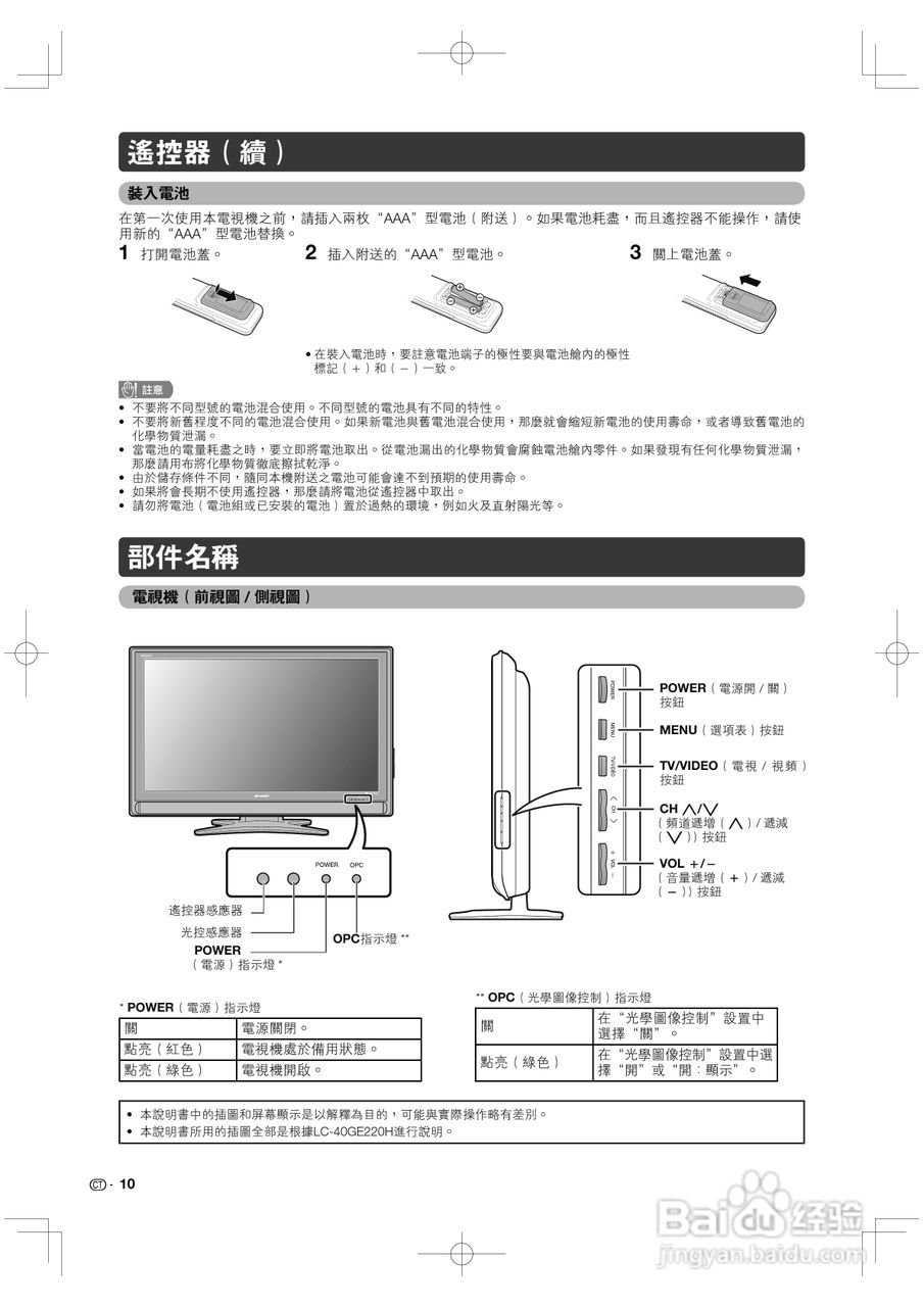 声宝LC-46GE220H型液晶电视机说明书:[1]