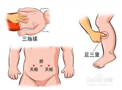 小儿腹泻与本草治疗(陡势横桥)