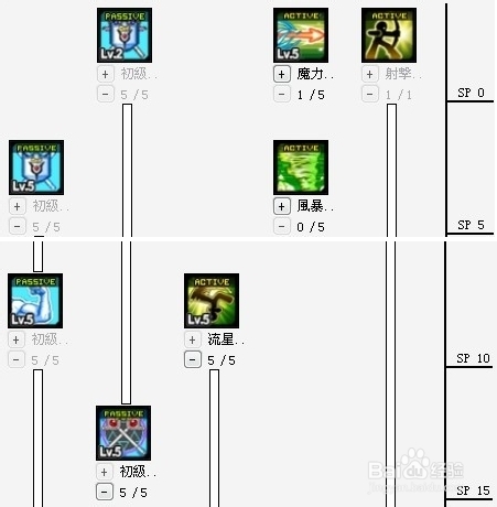 艾尔之光新人必看的冲锋加点和常用连段的心得