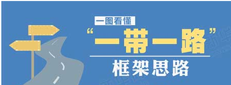 毕业答辩怎么说好？