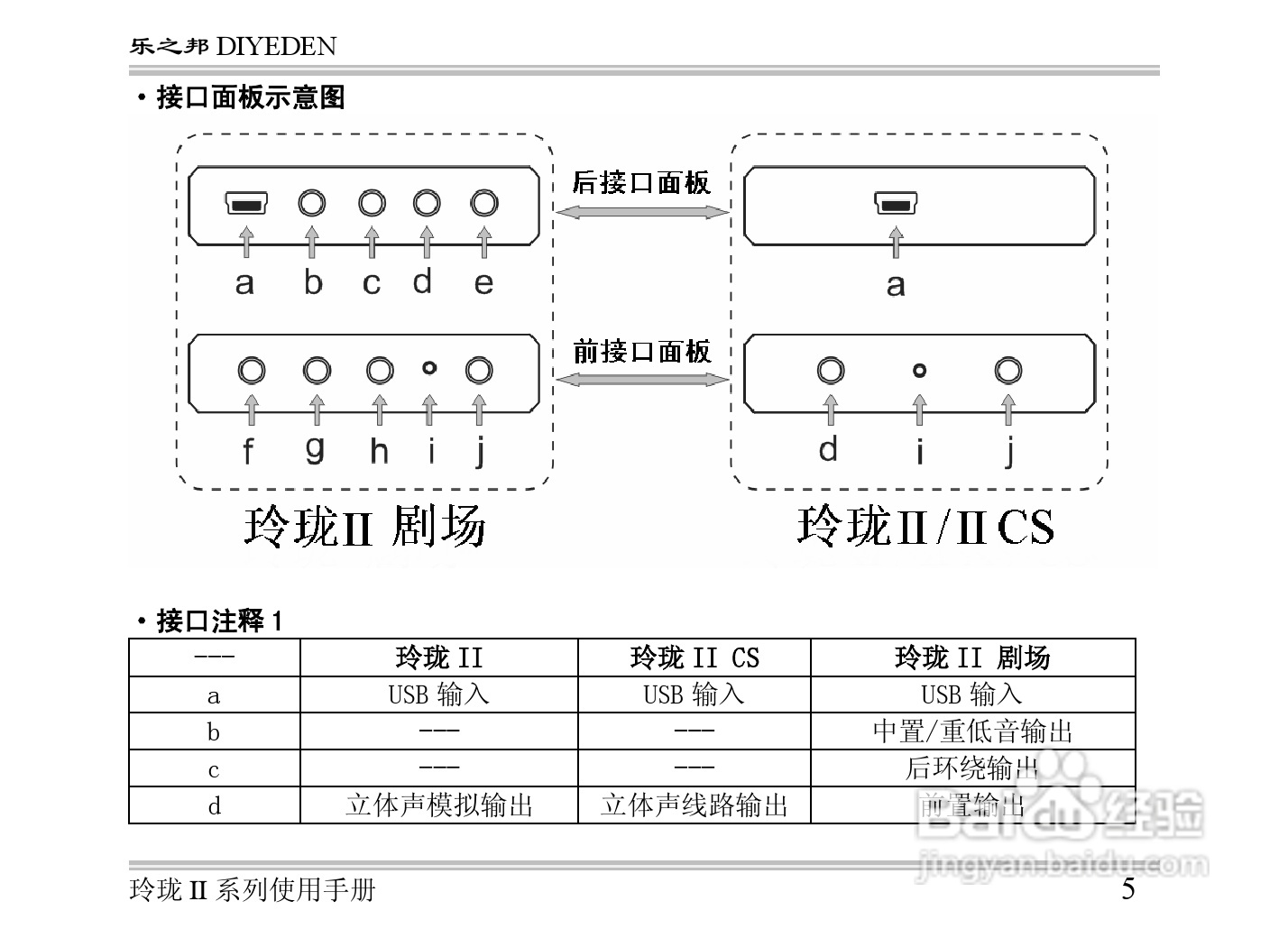 乐之邦声卡玲珑ⅡCS型说明书:[1]