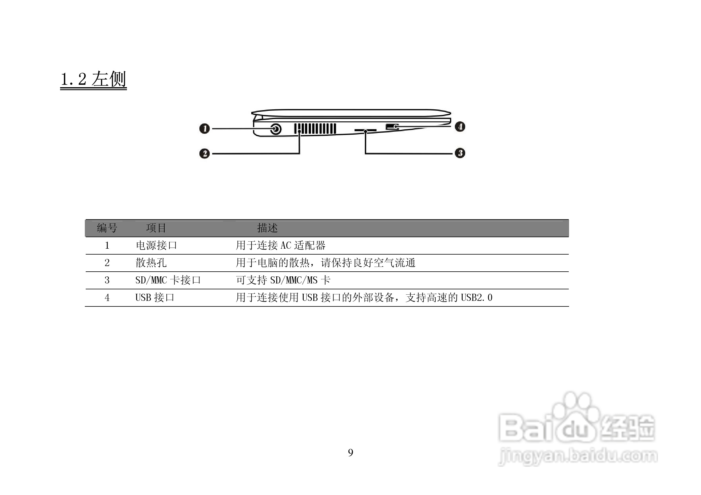 长城笔记本电脑A58R型说明书:[1]