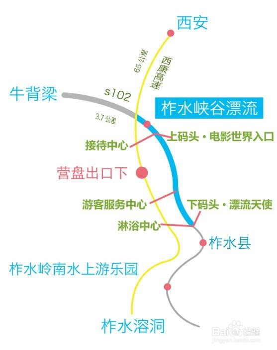 西安夏季漂流攻略之柞水峡谷漂流