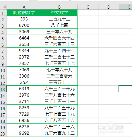 Excel如何将阿拉伯数字转为中文数字