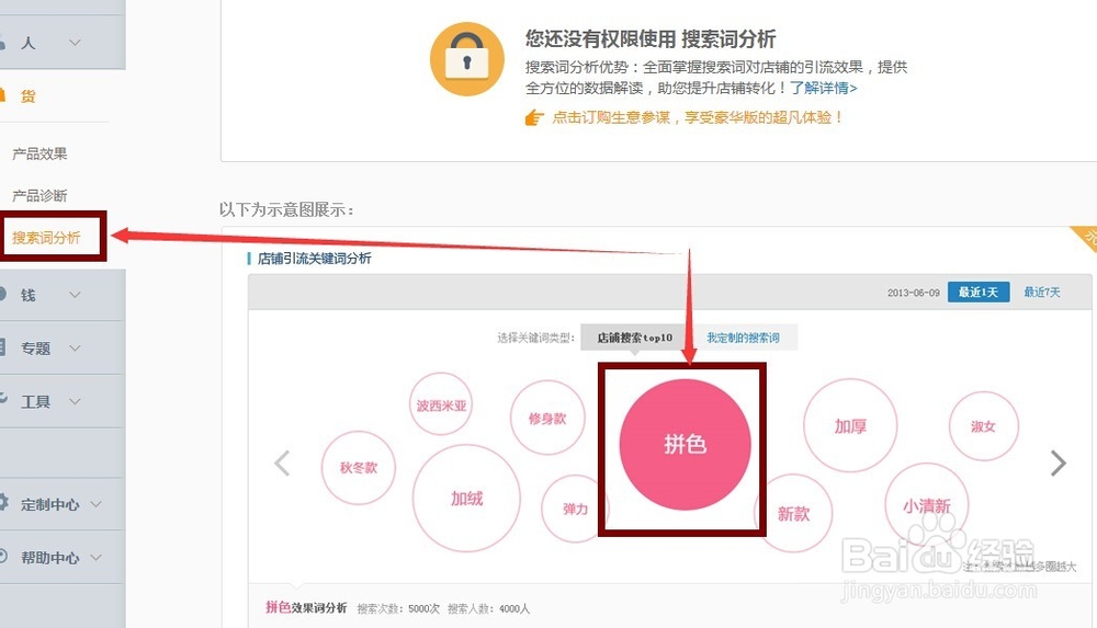 阿里巴巴生意参谋数据-生意参谋的作用【货】