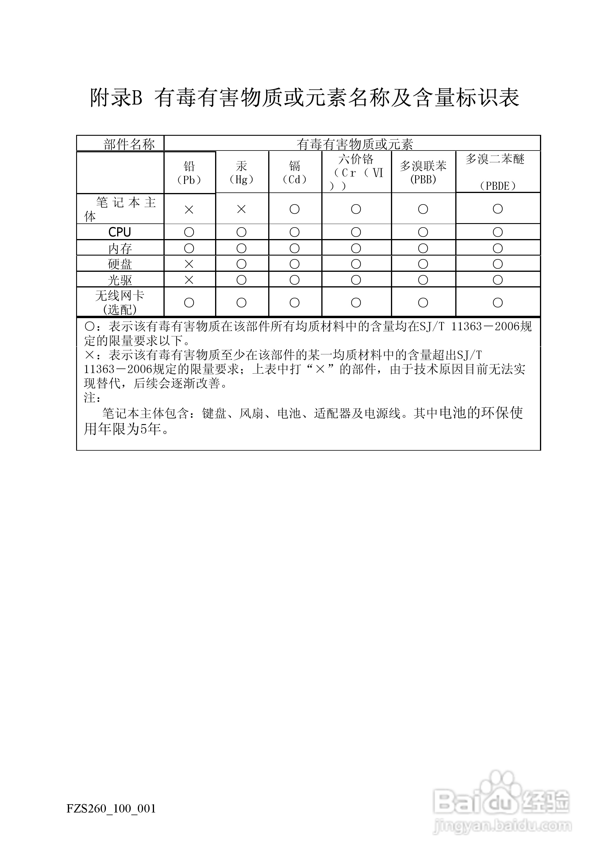方正S260笔记本电脑使用说明书:[5]