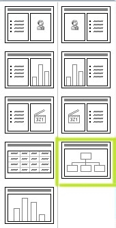 PPT基础教程：[7]组织结构图