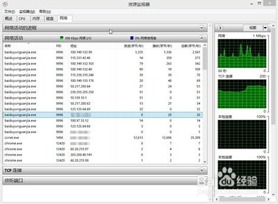 家里WIFI为何速度这么慢9大招术告诉你