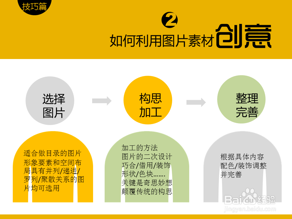 如何用图片素材制作创意目录
