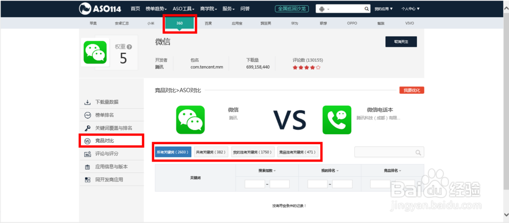 怎么看360关键词搜索量-利用ASO114工具