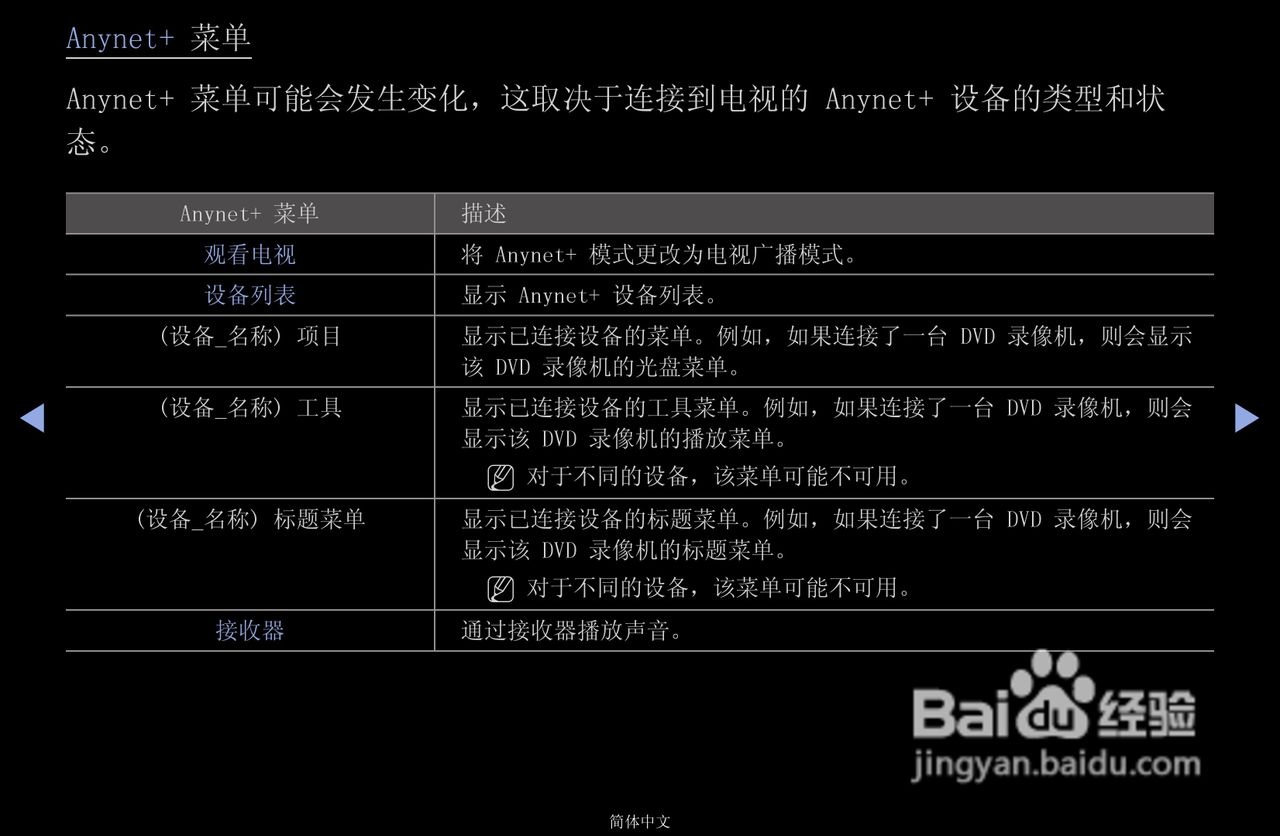 三星PS43D490A1液晶彩电使用说明书:[8]
