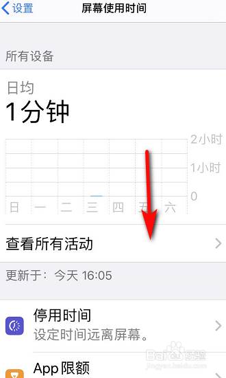 iPhone11怎么关闭屏幕使用时间