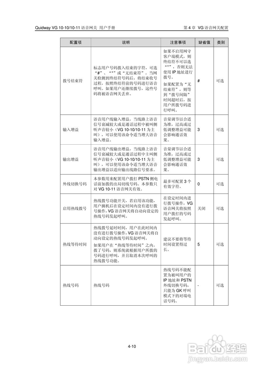 华三交换机VG10-11型说明书:[4]