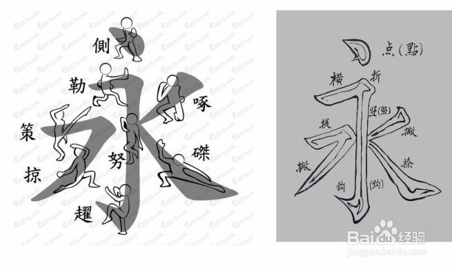 毛笔书法教程】