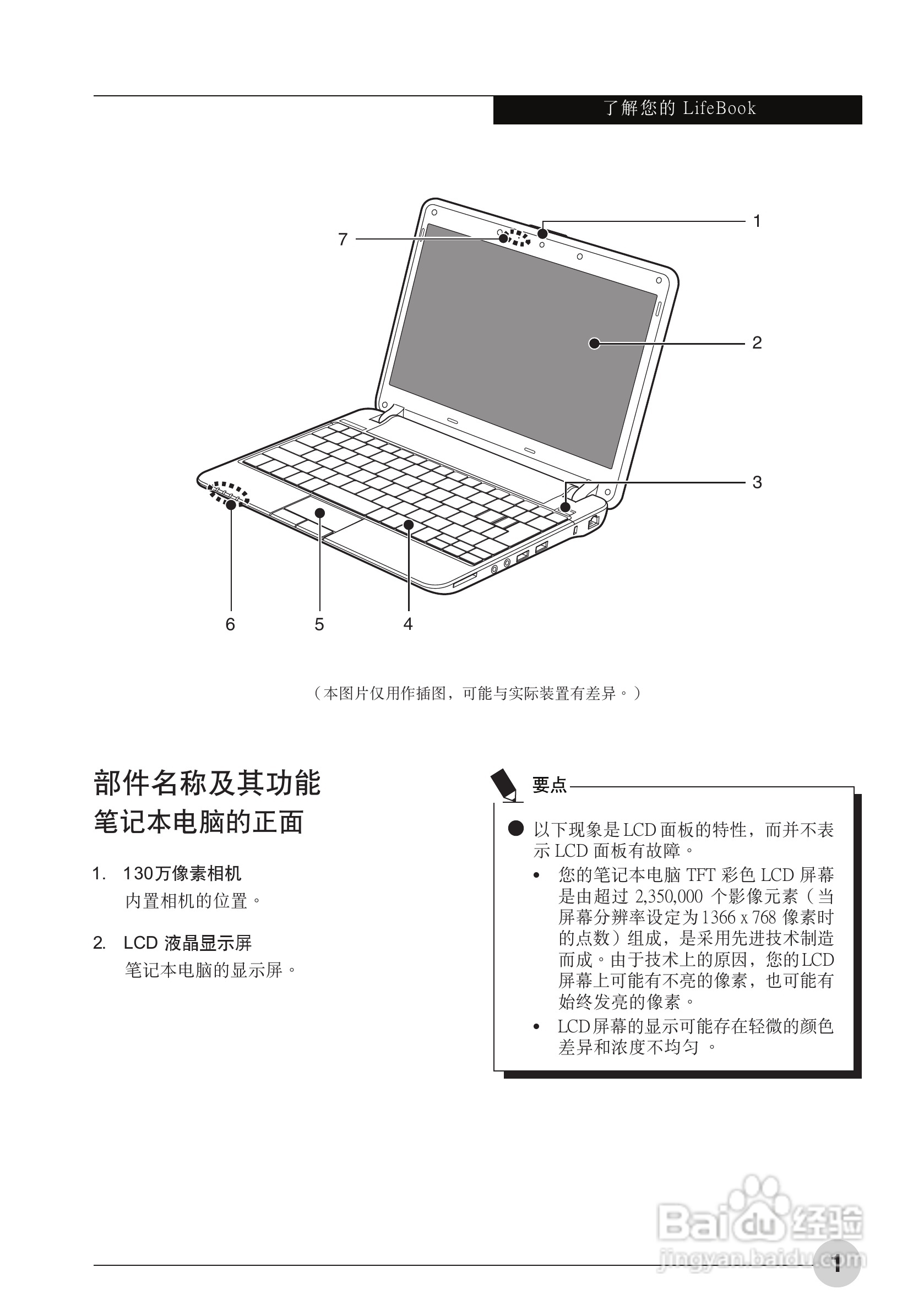 富士通P3110笔记本电脑使用说明书:[1]