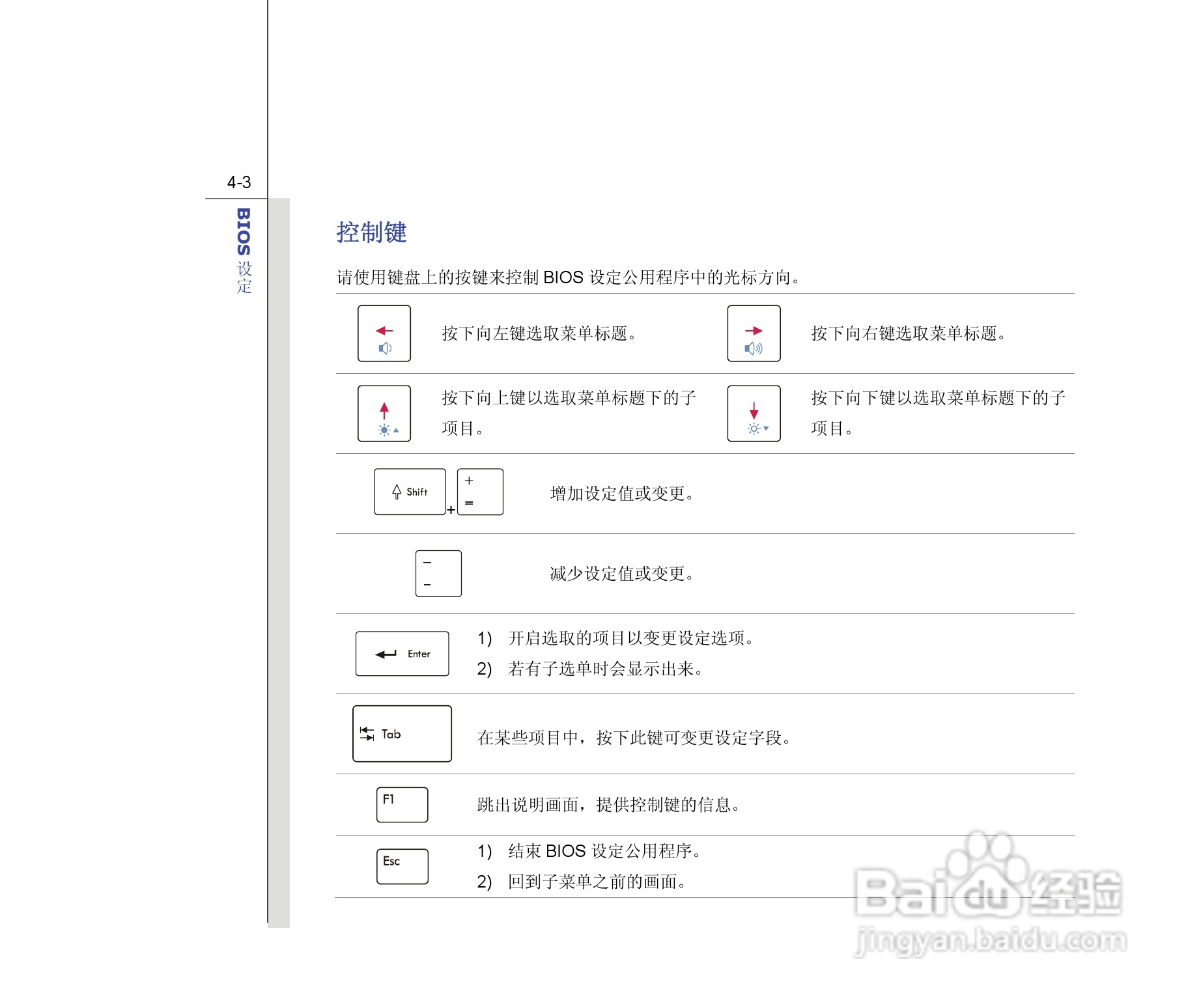 微星MSI GT680笔记本电脑使用说明书:[10]