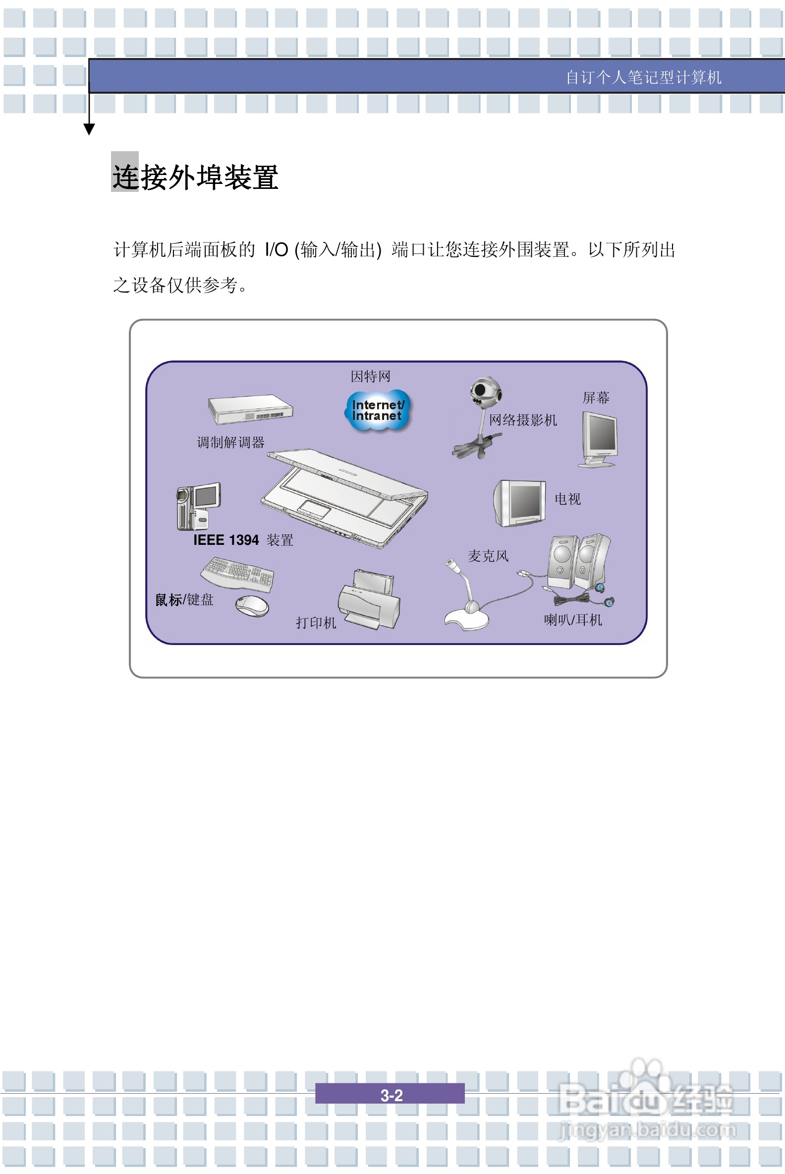 微星GX700笔记本电脑使用说明书:[6]