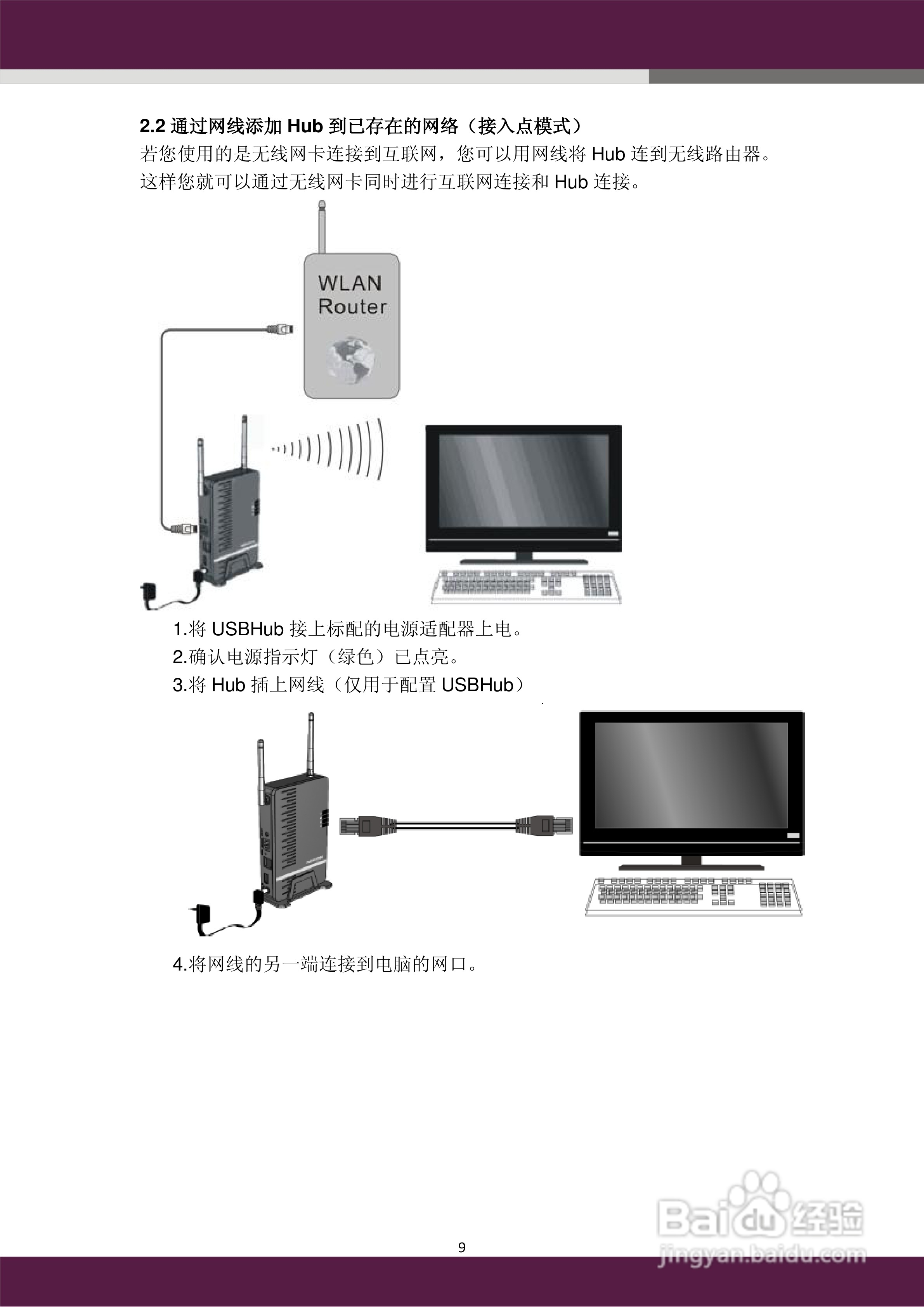 aigale海联达 Ai-H100无线USB Hub 用户使用手册:[1]