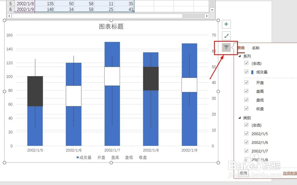 PPT演示文档如何插入成交量蜡烛图