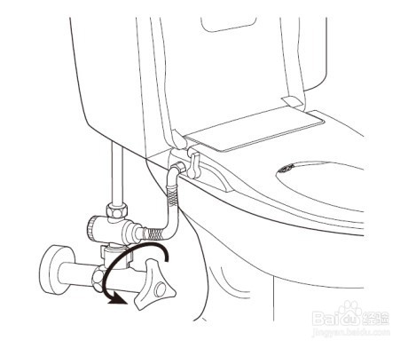 智能马桶盖卫洗丽的安装方法