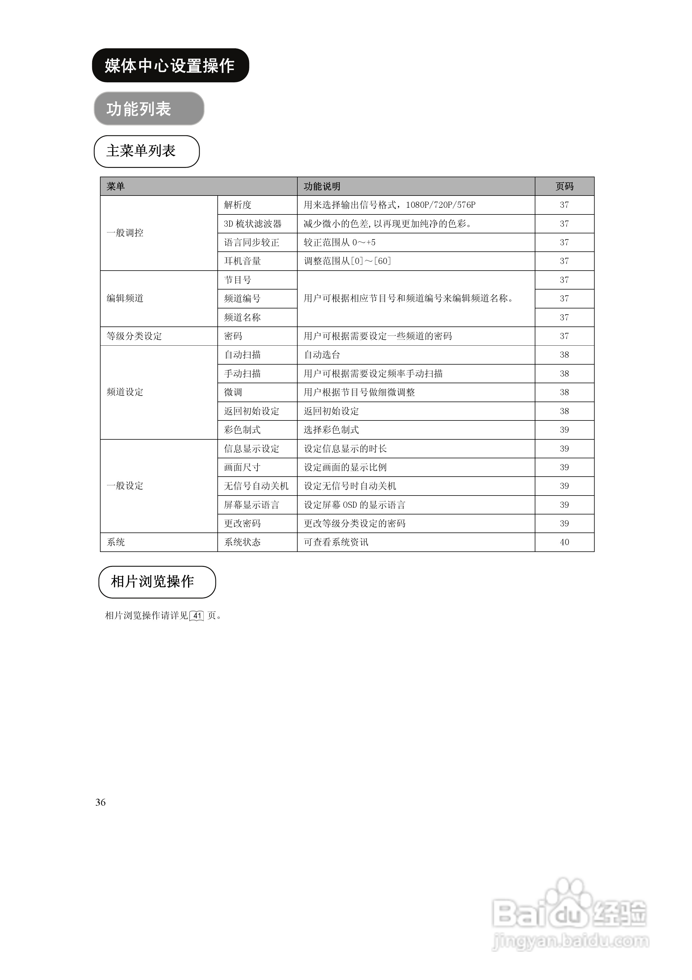 日立UT08系列液晶彩电使用说明书:[4]