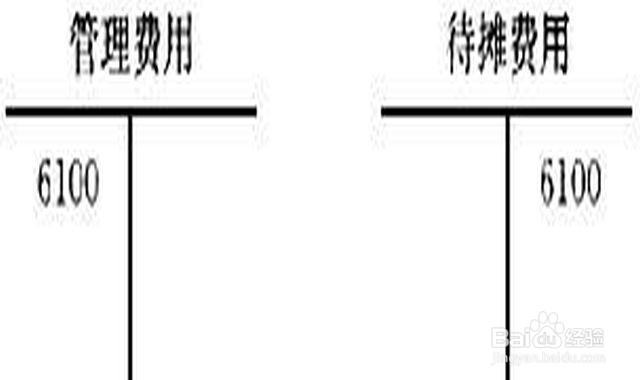 支付广告费怎么做分录