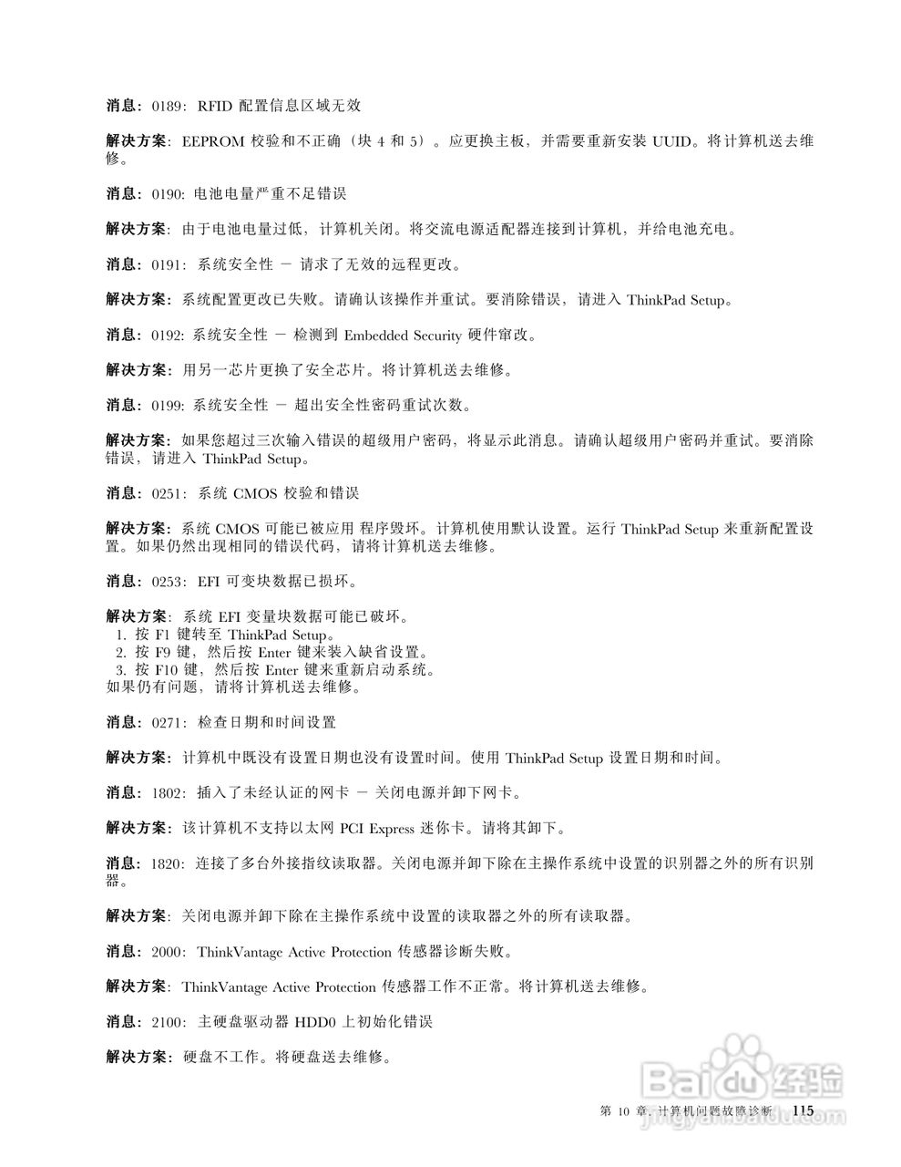 IBM(ThinkPad)X1笔记本电脑使用说明书:[14]
