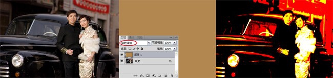 ps图层的混合模式全解析