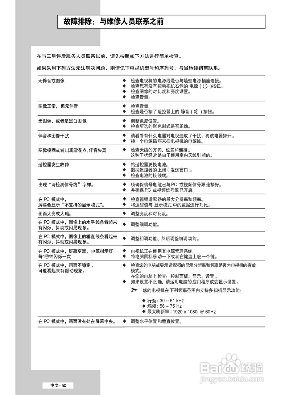 三星LS32A33W液晶彩电使用说明书:[5]