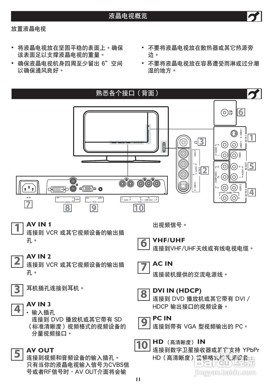 飞利浦液晶电视说明书图片