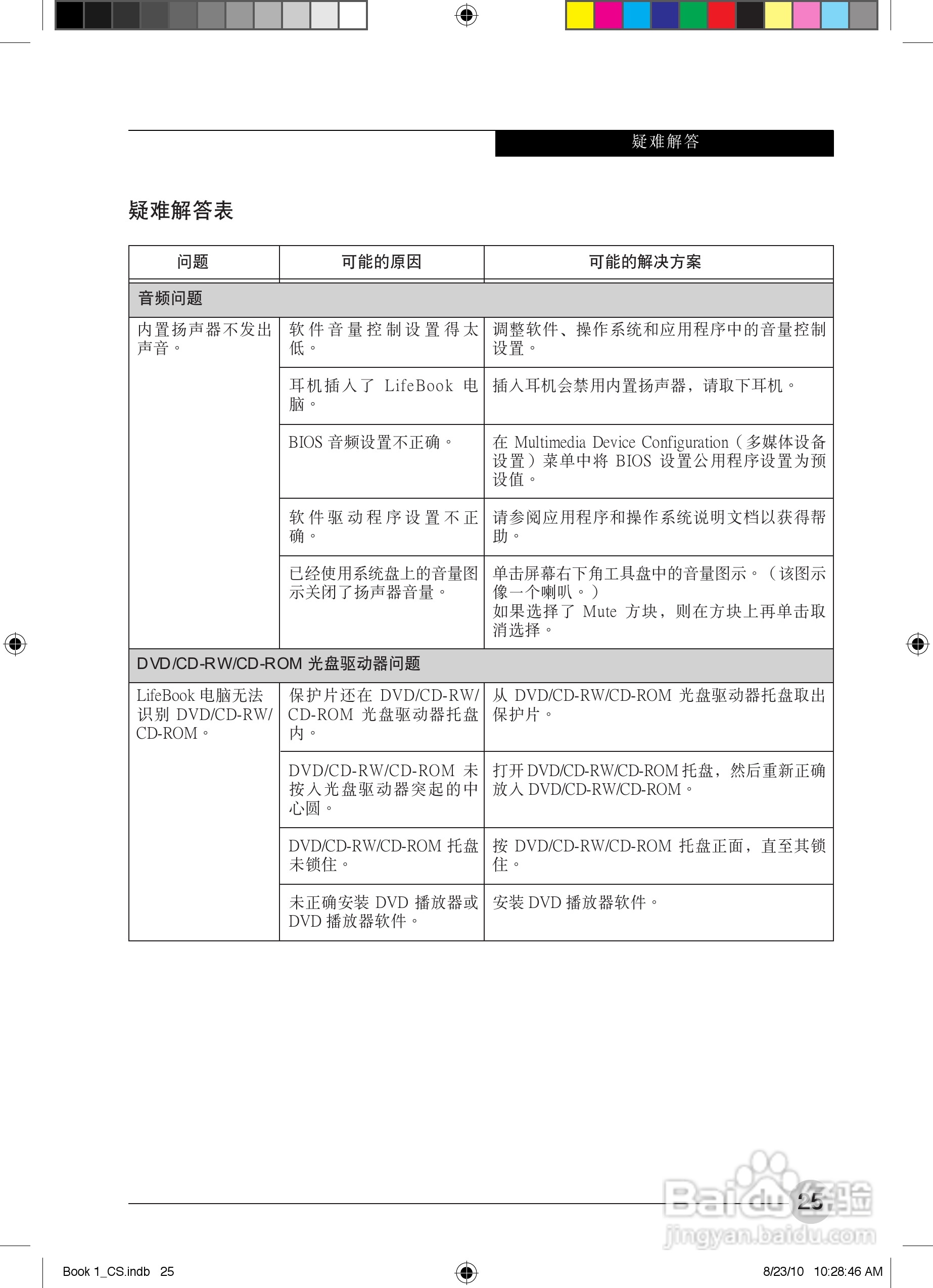 富士通Fiona AH701笔记本电脑使用说明书:[4]