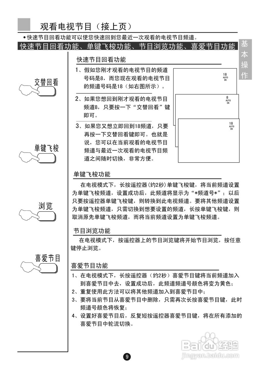 海尔D34FV6H-CN数字电视说明书:[2]