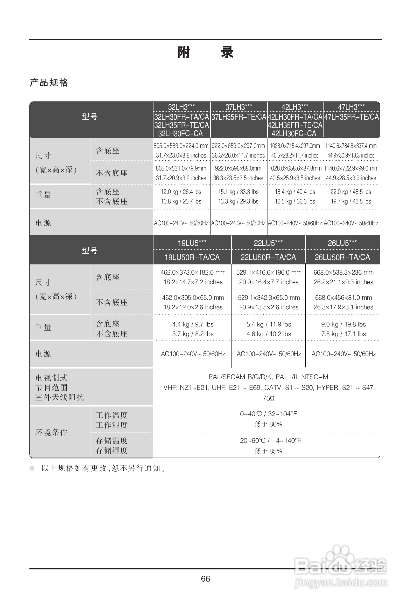 LG 32LH23UR-CA彩电使用说明书:[7]