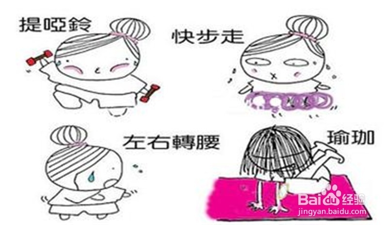 瘦身锻炼计划执行要点