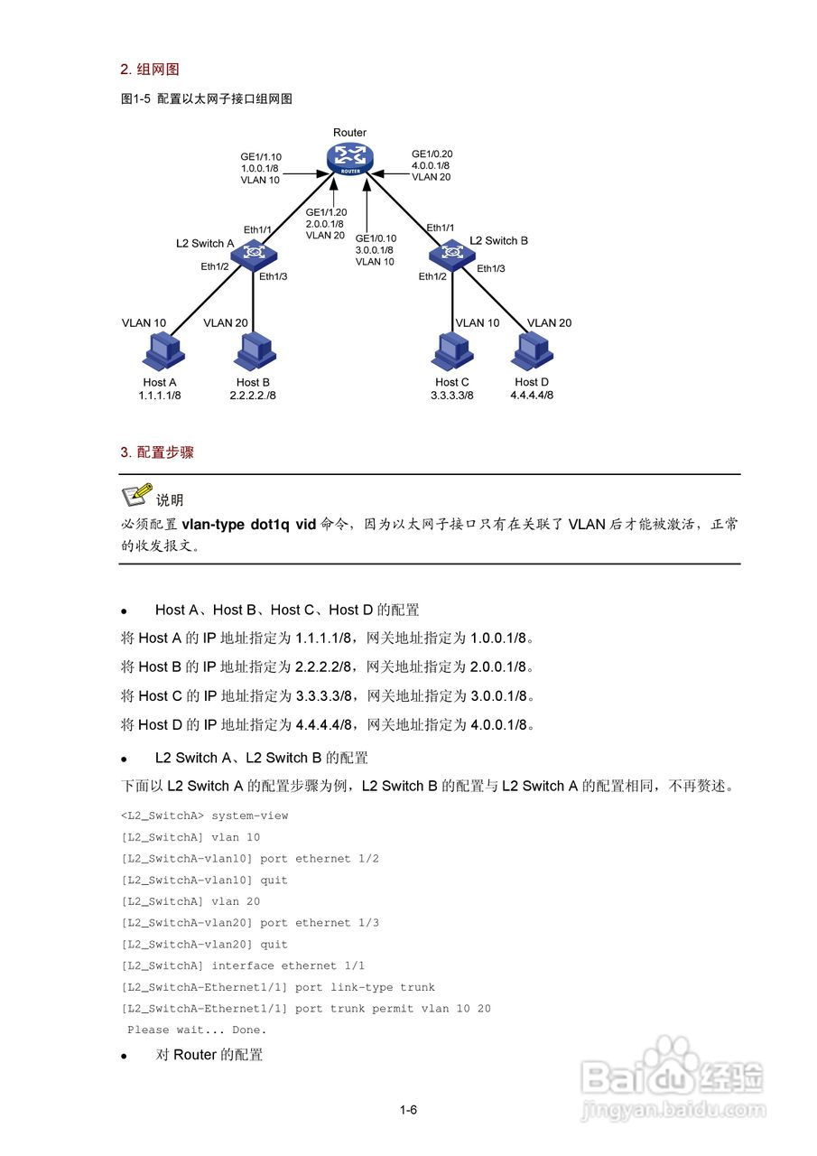 H3C SR6600路由器用户手册:[24]