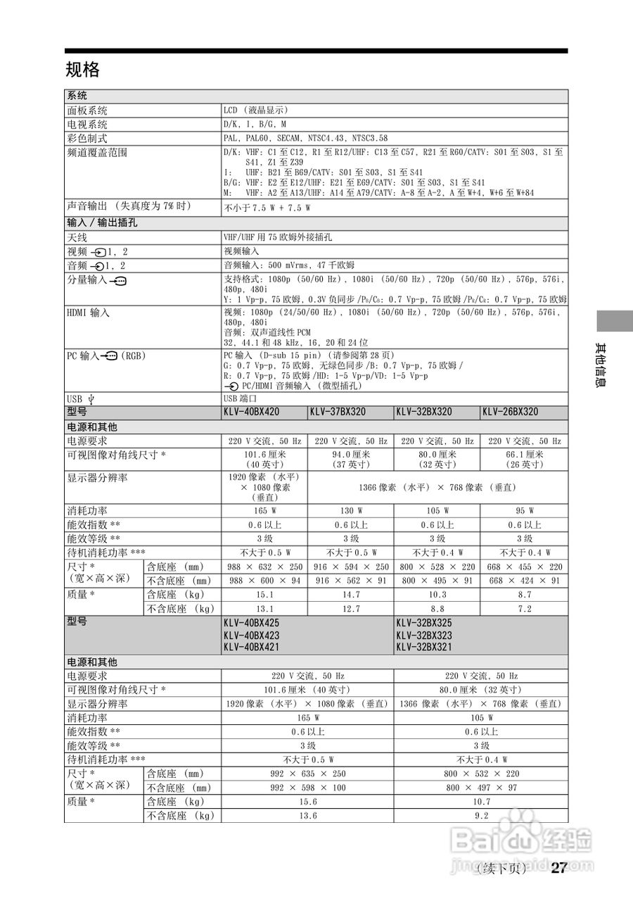 索尼KLV-32BX325液晶彩电使用说明书:[3]