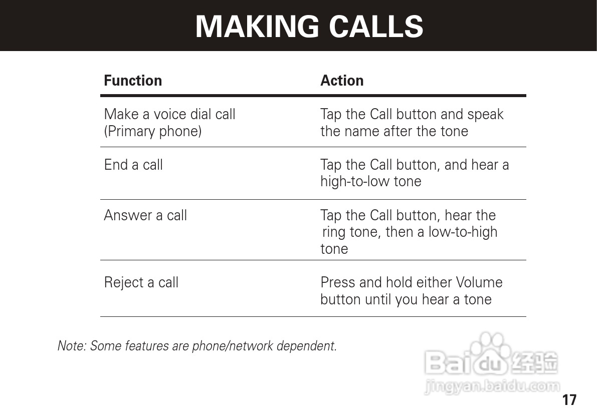 摩托罗拉H780蓝牙耳机使用说明书:[2]