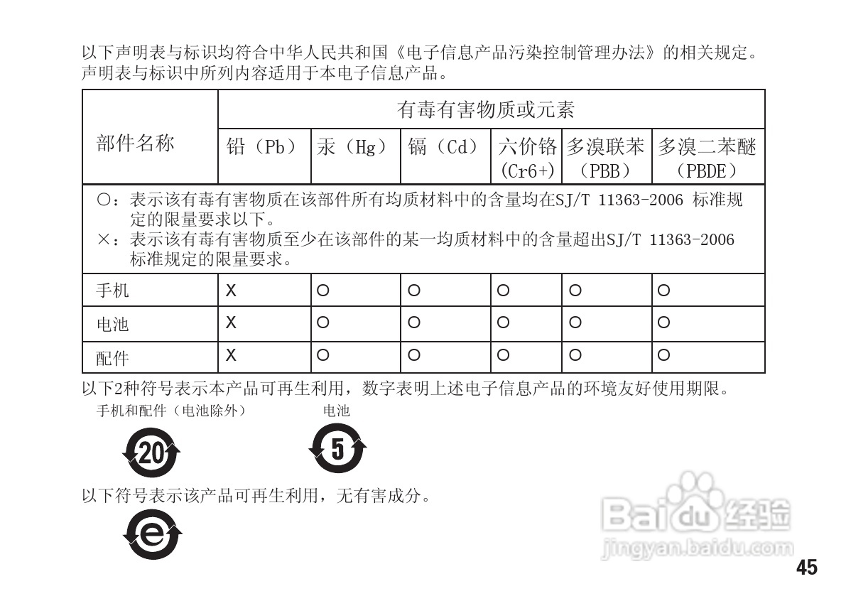 摩托罗拉H390蓝牙耳机使用说明书:[5]